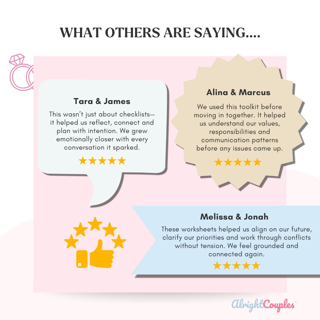 The Relationship Foundations & Wedding Planner Bundle | Couples Dream life 5-in-1 Bundle | Emotional Partnership, Wedding Planning, & Long-Term Goals Toolkit Pass