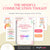 The Mindful Communication Toolkit | Improve Relationships & Listen Better