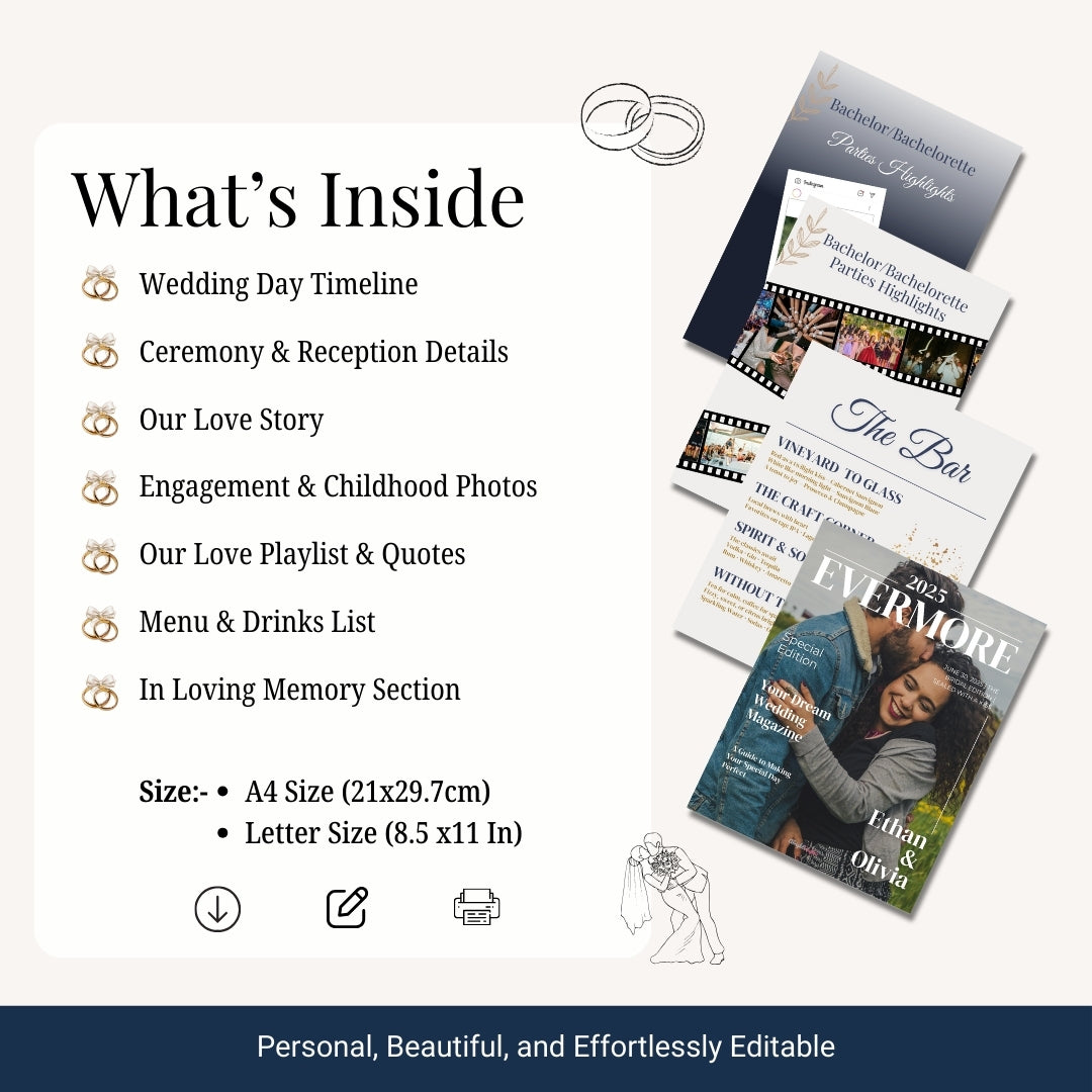 Wedding Magazine Template โ Your Love Story, Designed Like a Dream