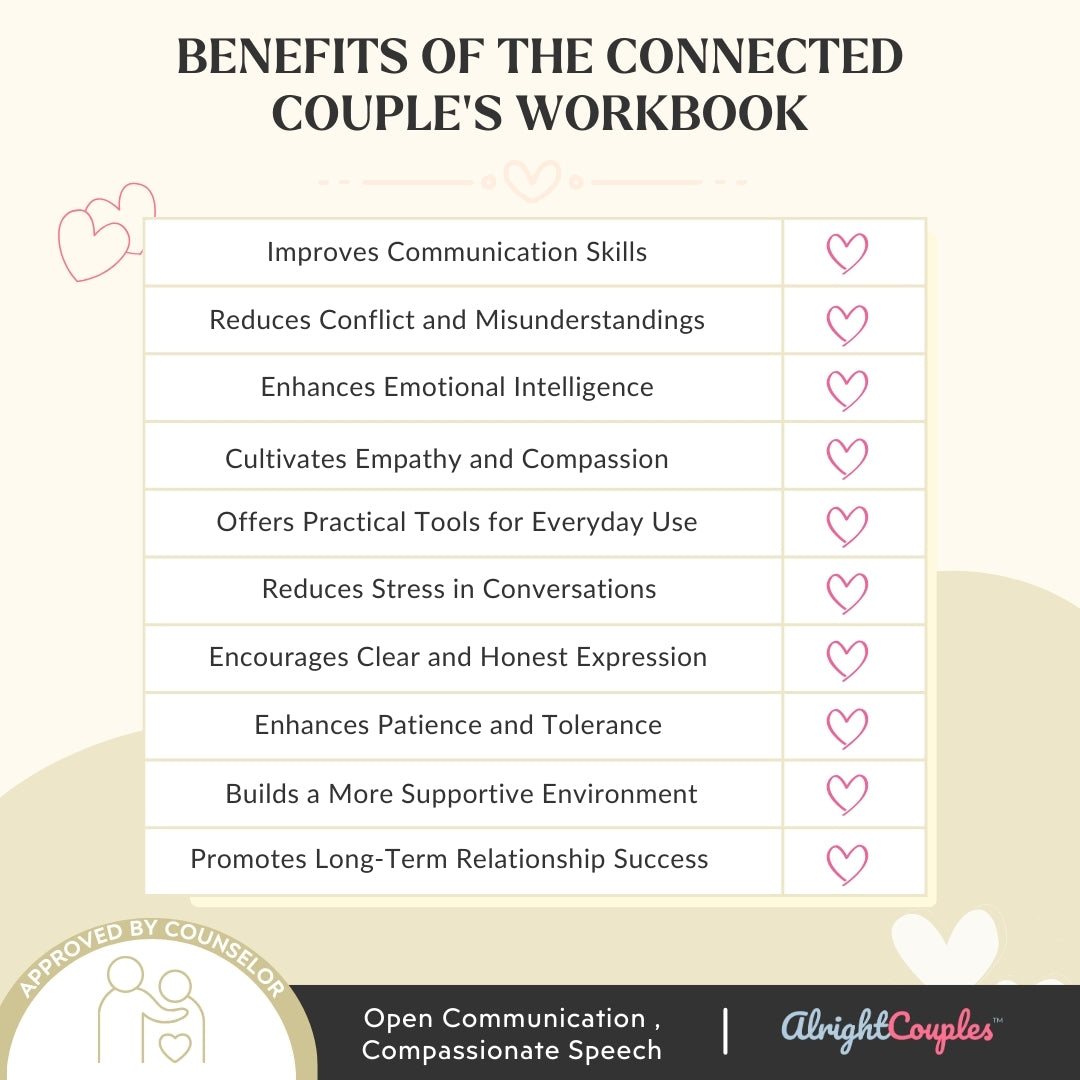 The Mindful Communication Toolkit | Improve Relationships & Listen Better