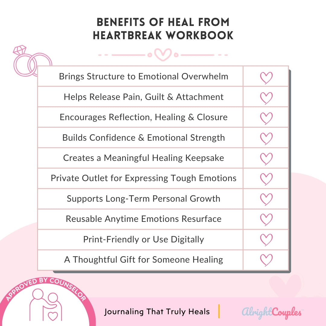 Heal From Heartbreak Workbook – Breakup Recovery Journal for Emotional Healing