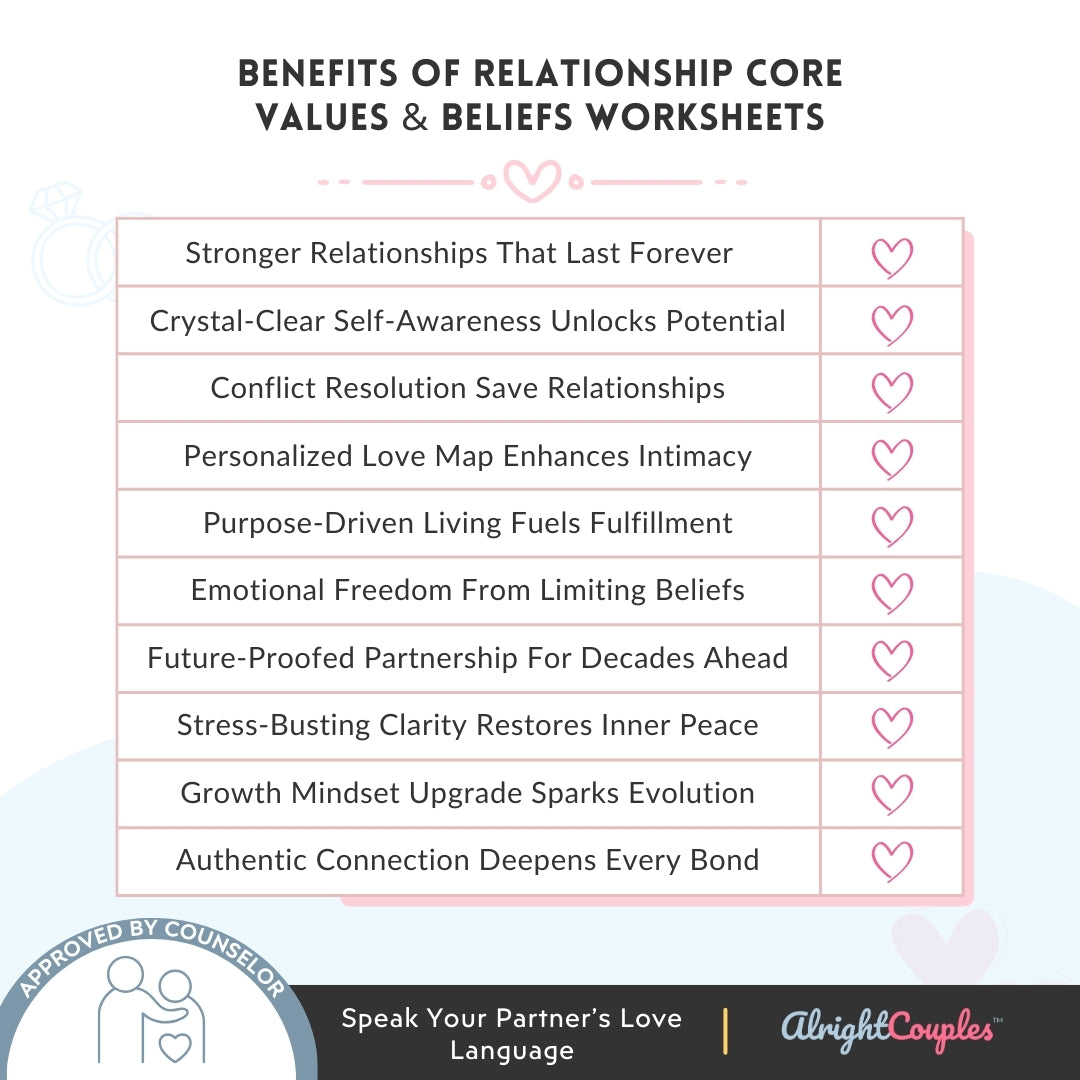 Build a Stronger Bond: Relationship Core Values & Beliefs Worksheets