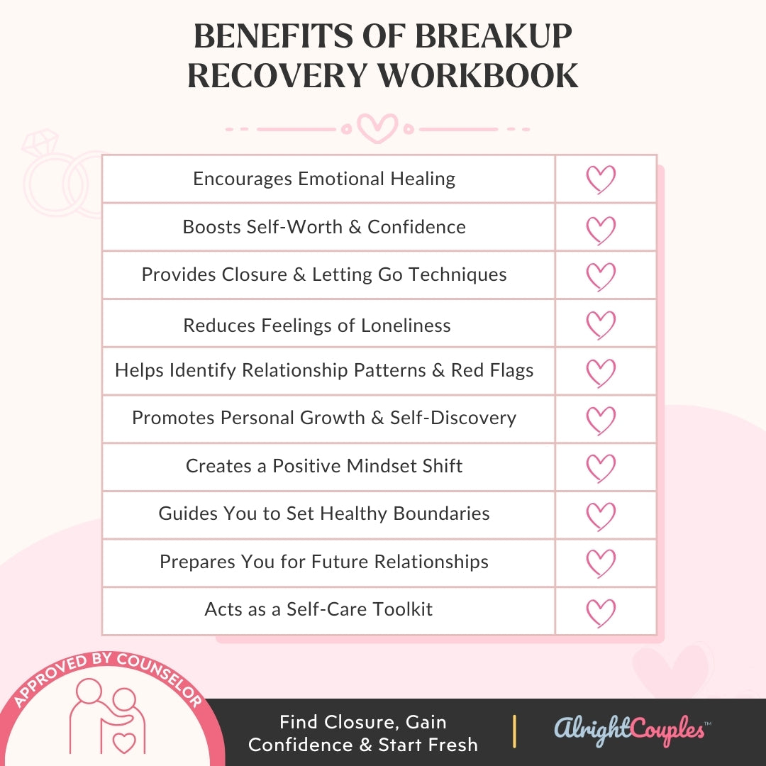 Breakup Recovery Workbook – Heal, Reflect & Rebuild