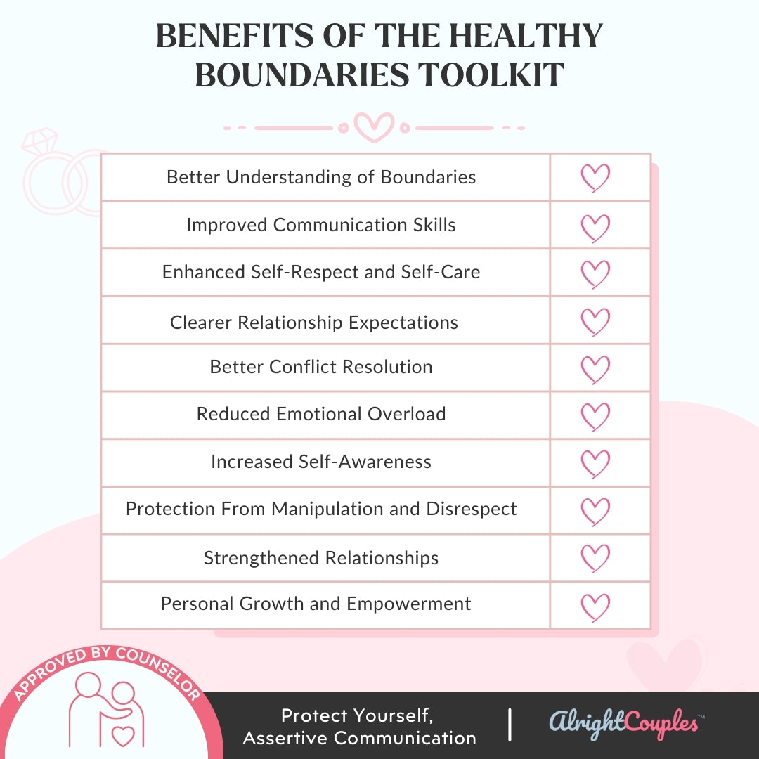 The Healthy Boundaries Toolkit | Communicate Confidently