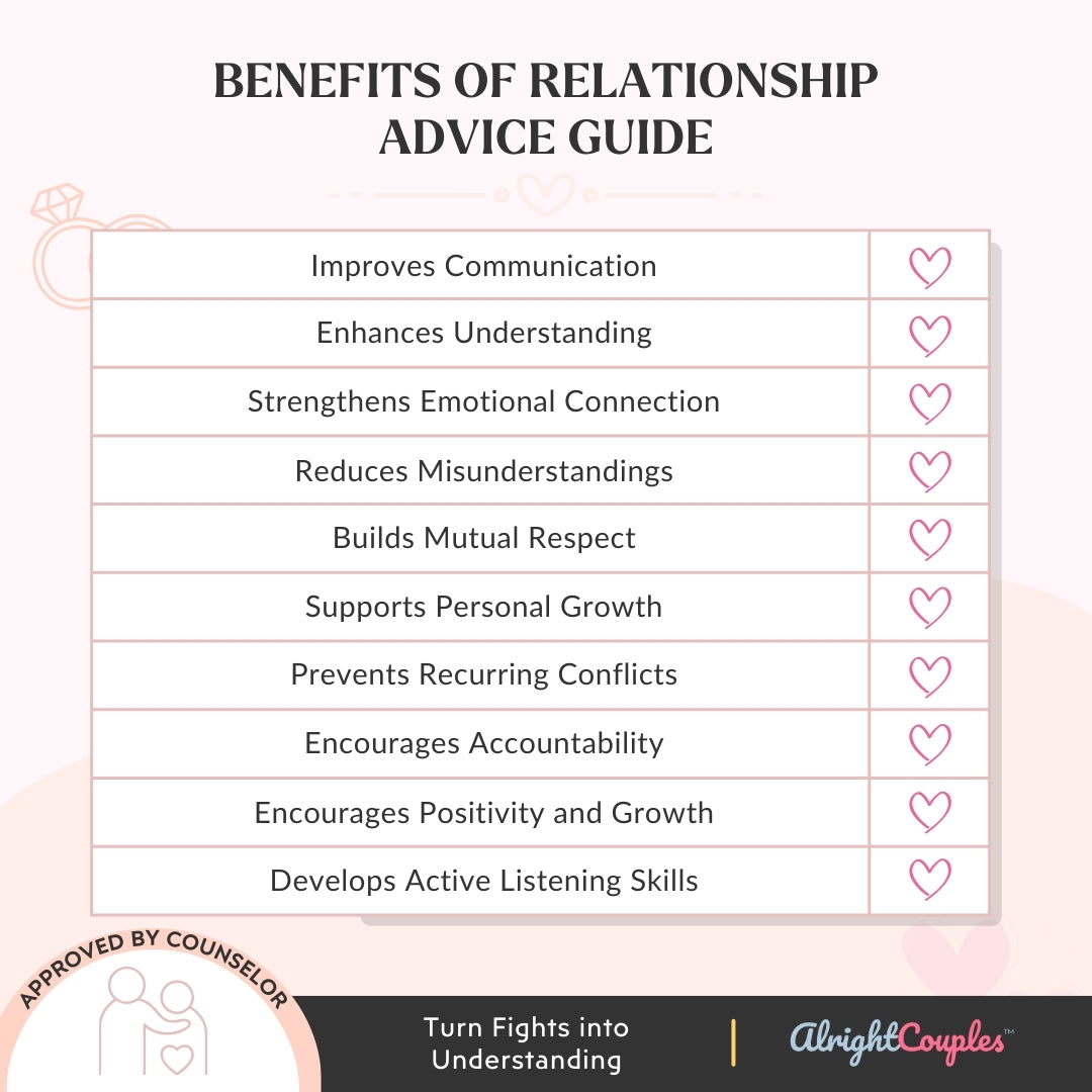 Conflict Resolution Workbook – Talk It Out