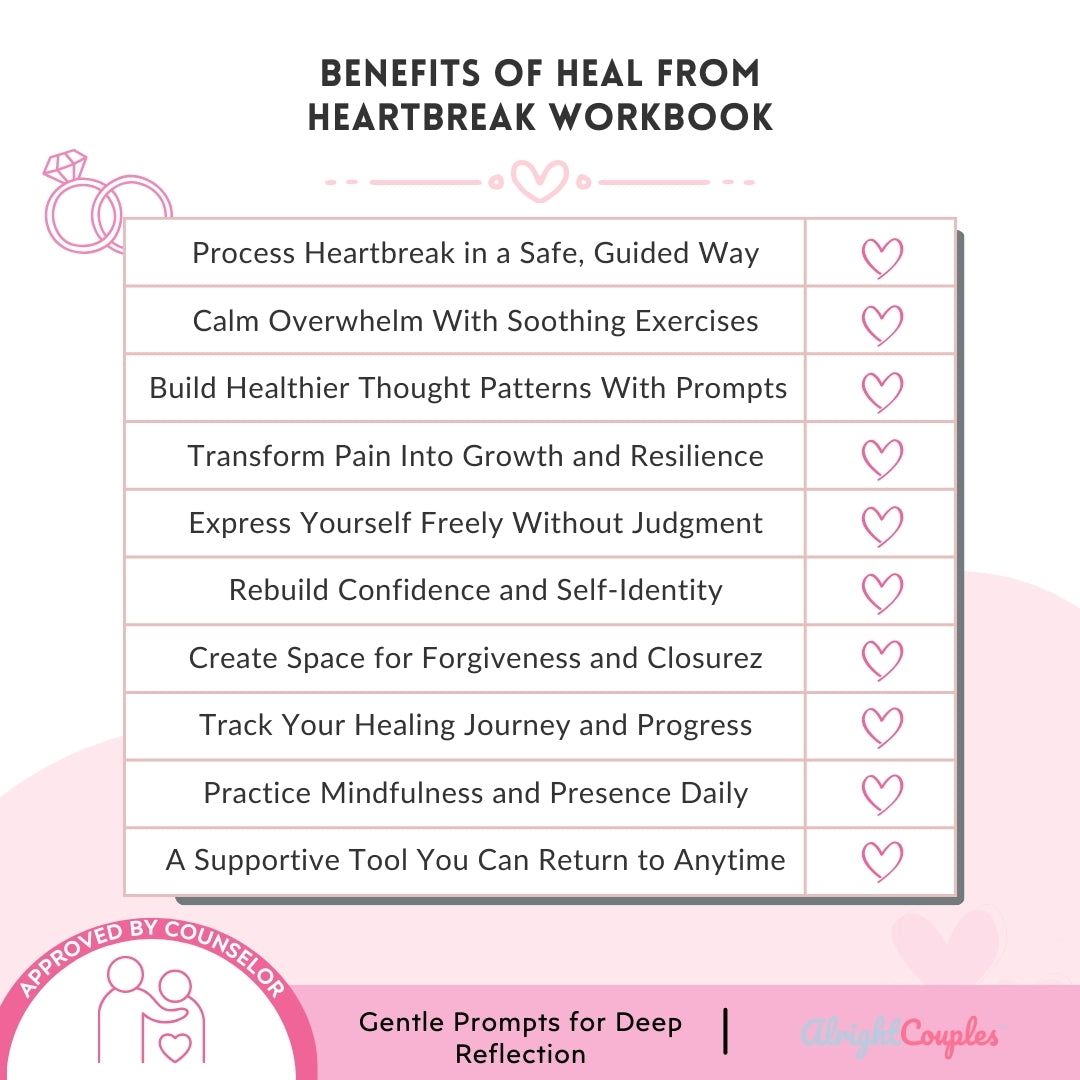Healing Hearts Journal – Gentle Guided Prompts for Heartbreak & Renewal