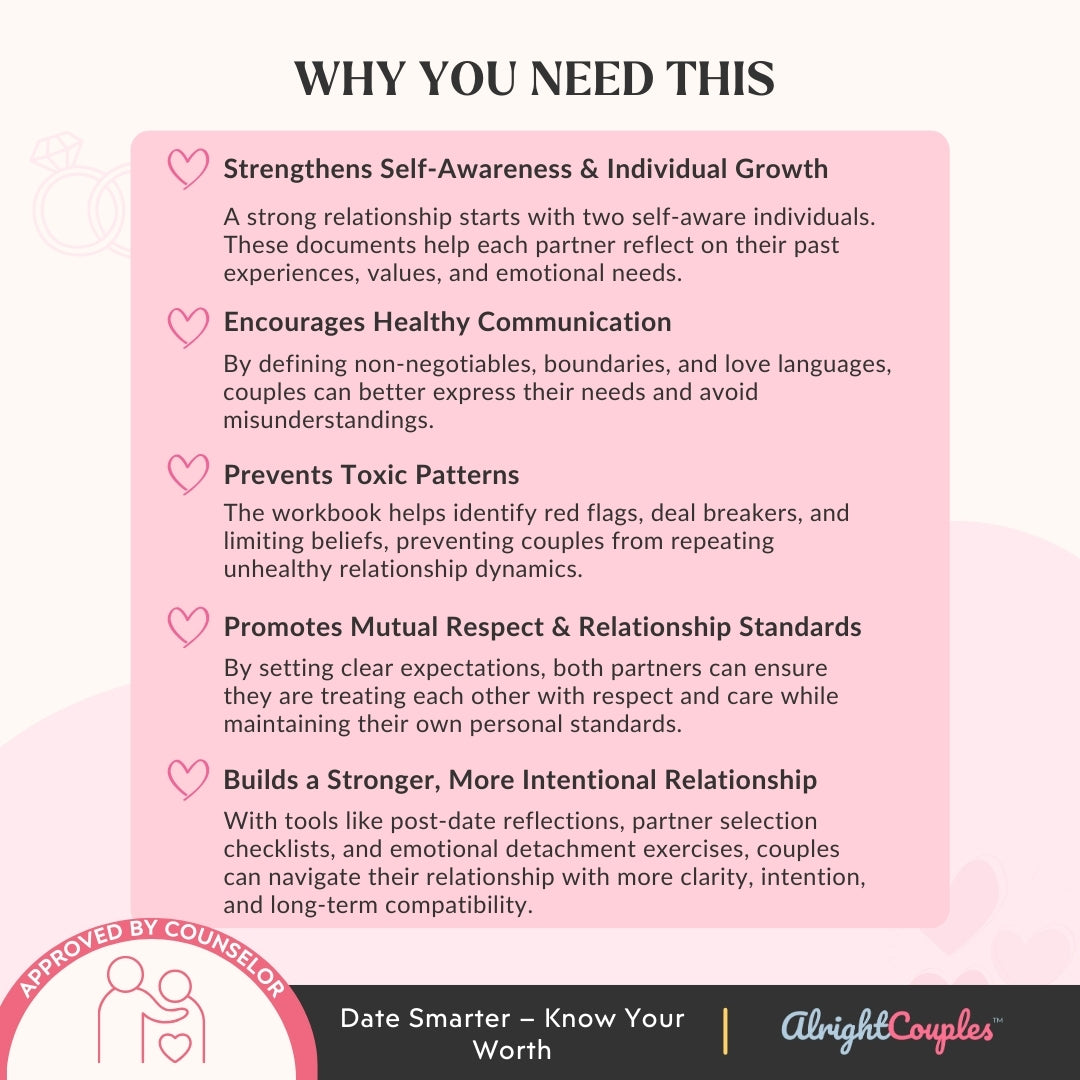 Dating Workbook Bundle – Build Healthy Relationships