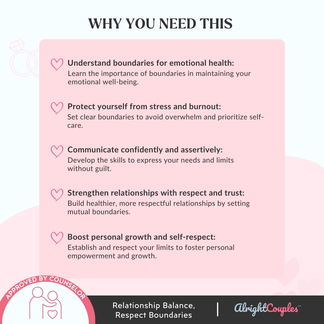 The Healthy Boundaries Toolkit | Communicate Confidently