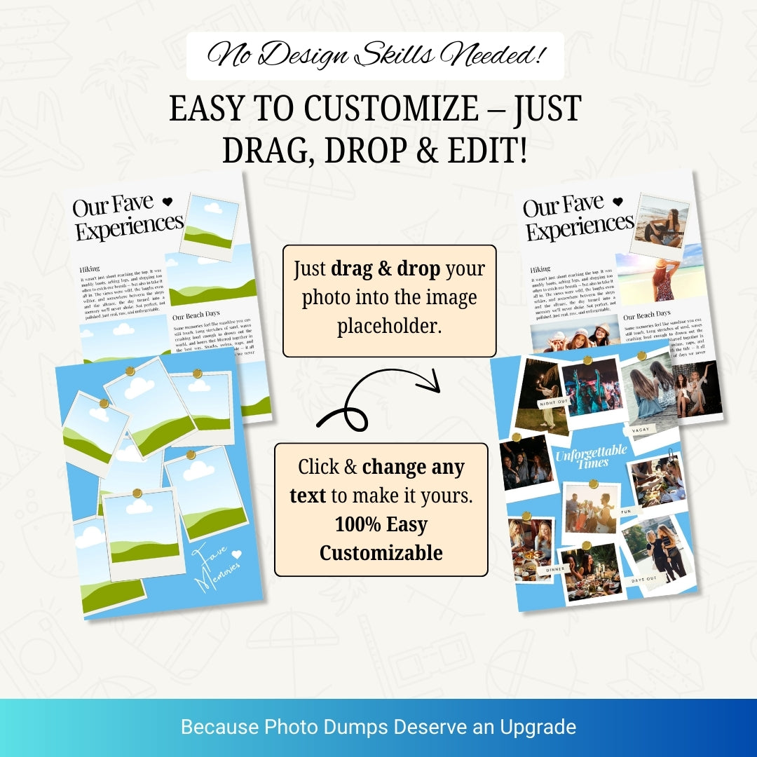 Travel Magazine Template β Unforgettable Trips, Captured Forever