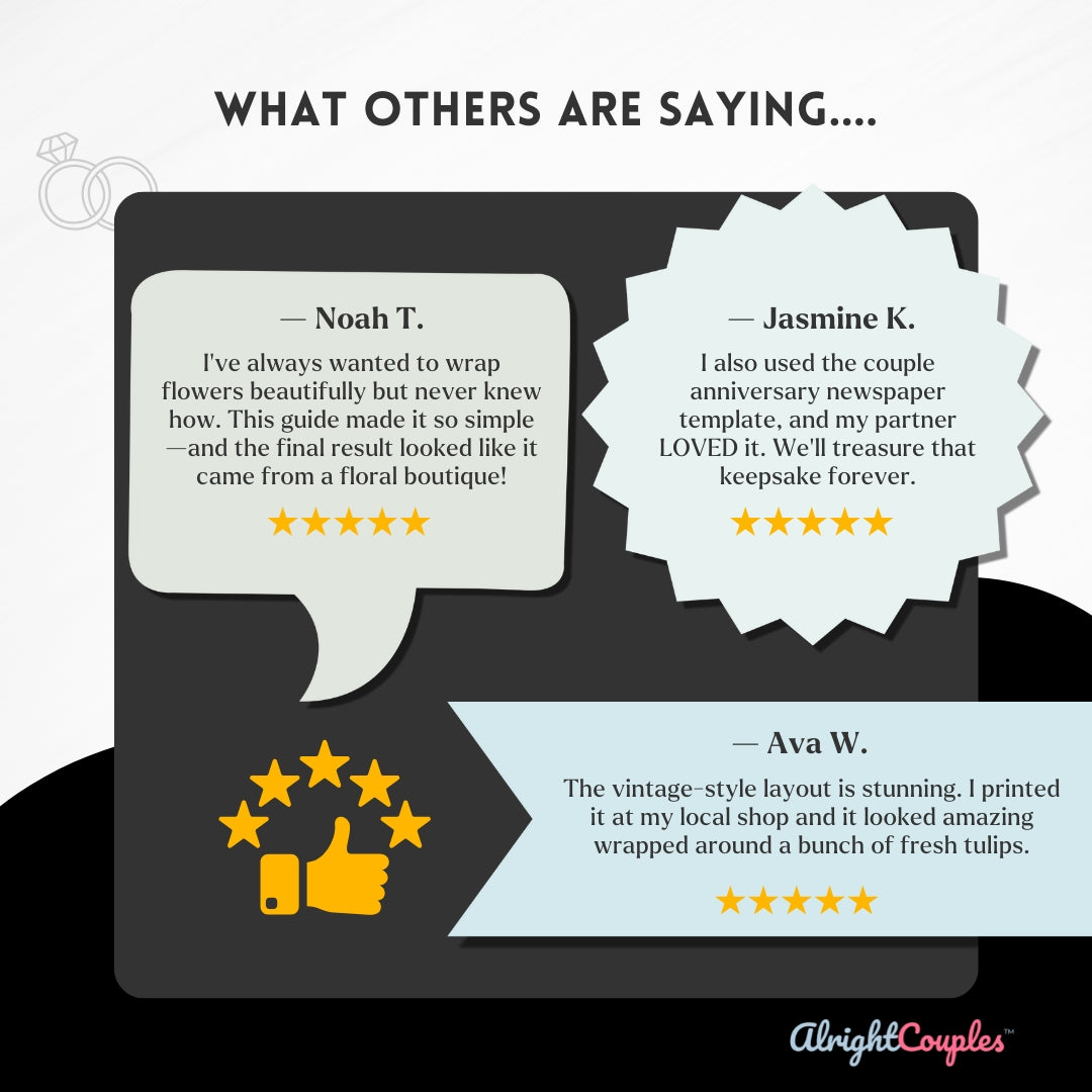 Couple Anniversary Newspaper Template – Celebrate Love with Style