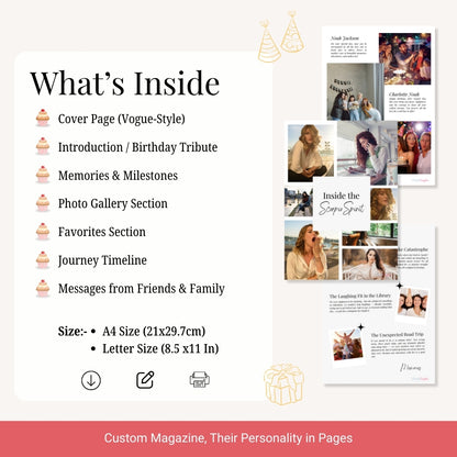 Birthday Magazine – A Unique, Personalized Gift to Celebrate Their Story