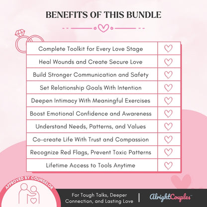 The All-In-One Relationship Growth Bundle – Whole Shop Access | 19+ Expert-Created Relationship Workbooks & Tools | Complete Website Workbooks Access in one Pass