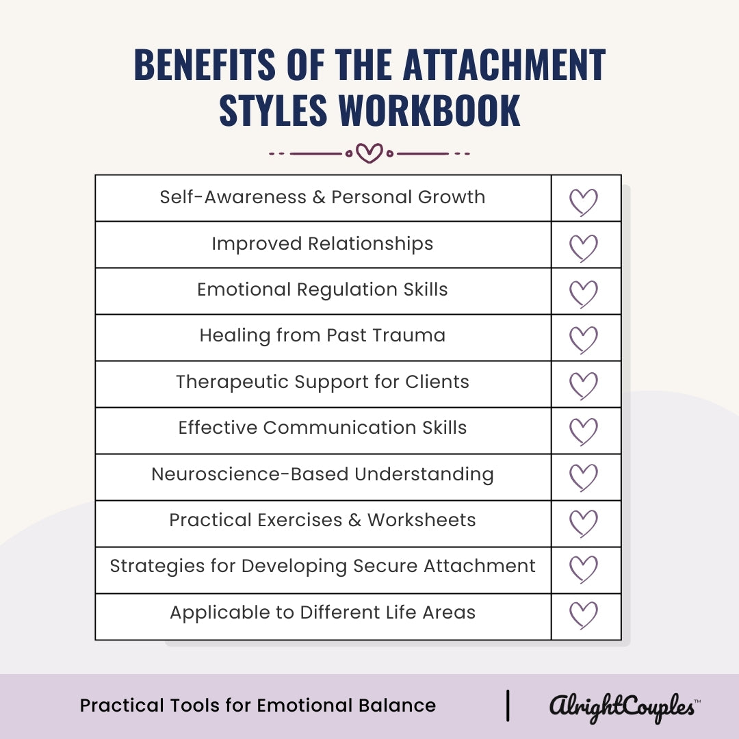 The Attachment Styles Workbook – Heal Triggers & Build Secure Bonds