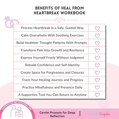 Healing Hearts Journal – Gentle Guided Prompts for Heartbreak & Renewal