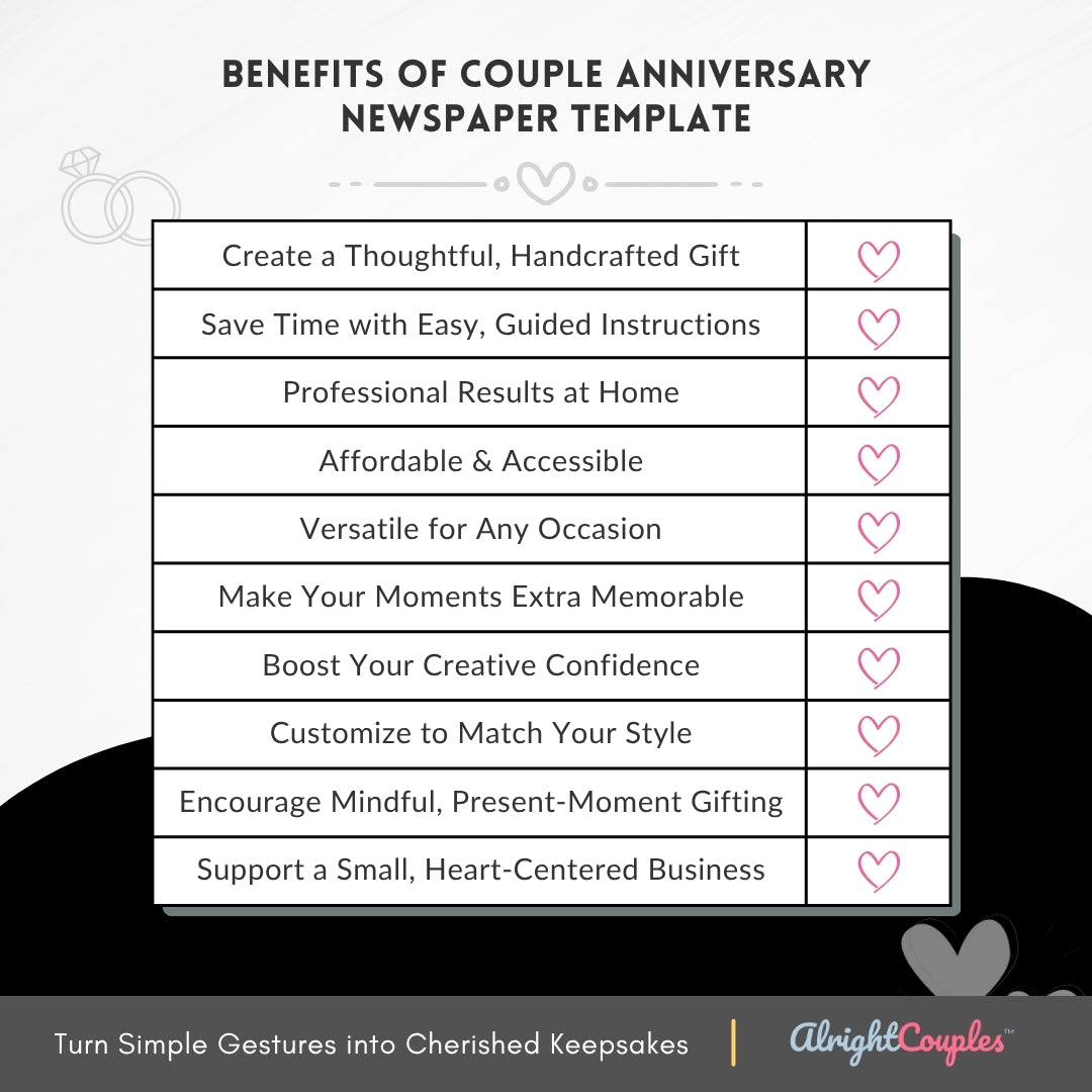 Couple Anniversary Newspaper Template – Celebrate Love with Style