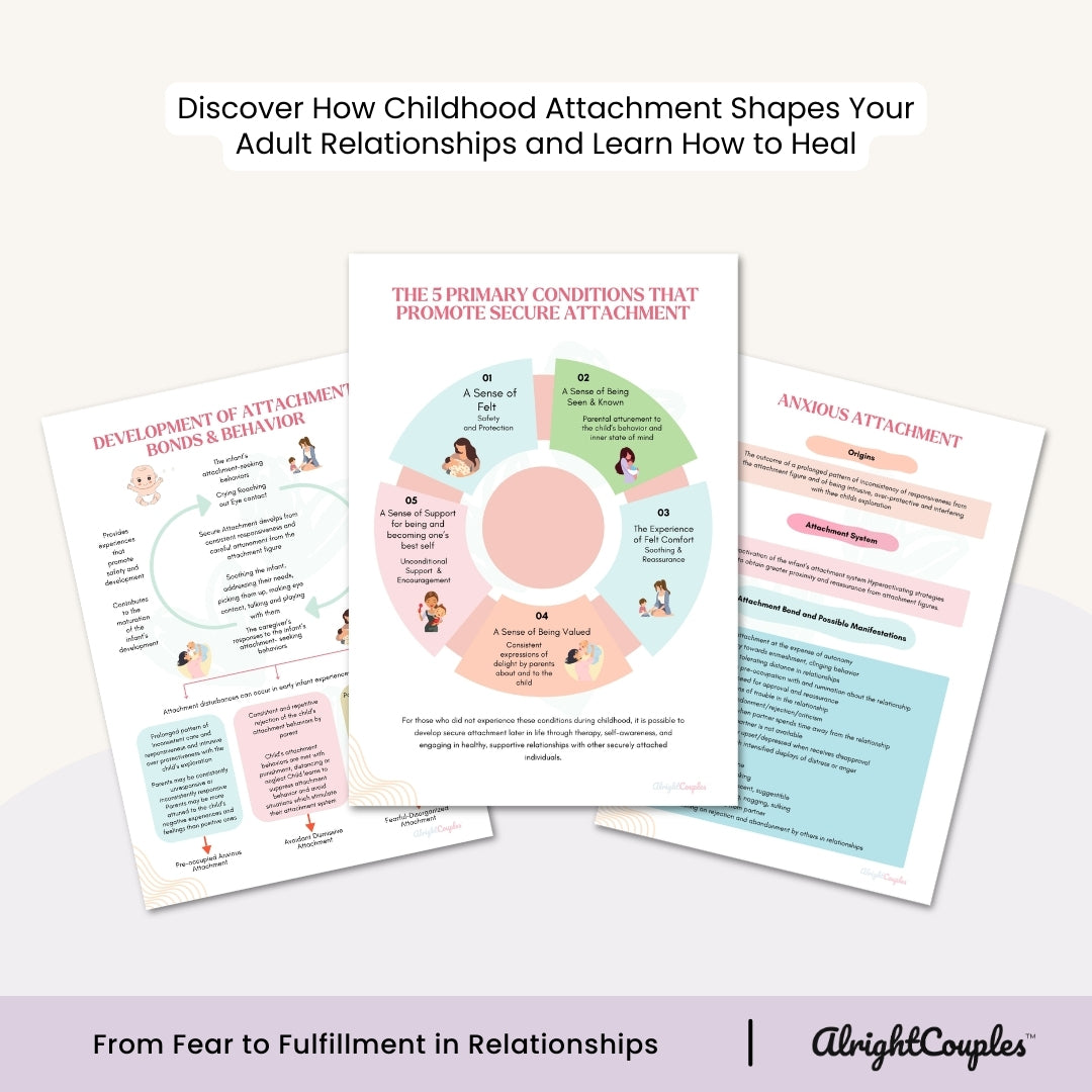 The Attachment Styles Workbook – Heal Triggers & Build Secure Bonds
