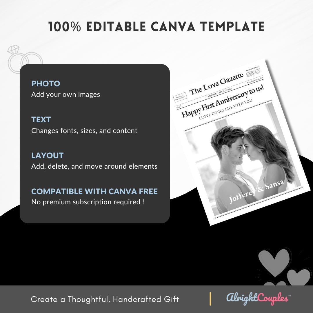 Couple Anniversary Newspaper Template – Celebrate Love with Style